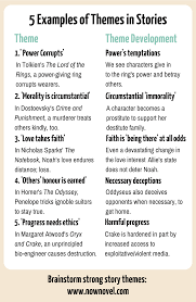 5 Theme Examples How To Develop Story Themes Now Novel Writing A Book Outline Creative Writing Tips Writing Tips