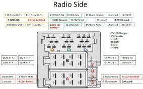 pdf 66 thunderbird wiring diagram. Porsche Radio Wiring Diagrams Wiring Diagram Page Fur Hike Fur Hike Faishoppingconsvitol It