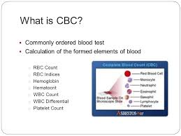 Cbc With Indices
