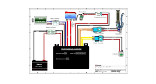 Bmw e90 central locking wiring diagram hifi e46 320d full version hd schema electrique autoradio elite. Razor Manuals