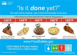 Learn more about ground beef here. Adhs Food Safety And Environmental Services Safe Minimum Cooking Temperatures