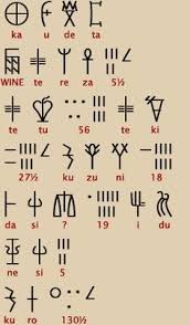 Download rk meroitic transscripttruetype font. Phoenician Minoan Alphabet From Meroitic Script And Linear A And B Ancient Scripts Ancient Writing Ancient Alphabets