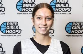 Izzie Harms, Willamette