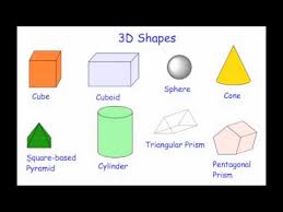 Basic shapes | printable templates & coloring pages | firstpalette.com #206926. Names Of 3d Shapes Youtube