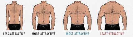 What are signs of attraction? The Ideal Male Body Shape Is It Possible To Be Too Muscular
