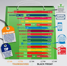 Thanksgiving And Black Friday Hours And Sales Timeline For Kmart Old Navy Toys R Us Best Buy Sports A Black Friday Hours Fun Sports Cool Things To Buy