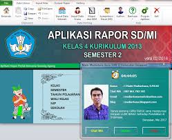 Download format rpp k13 kelas 4 sd tema 7: Mudiartana Made Download Aplikasi Raport Sd Kurikulum 2013