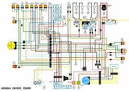 Many also have an insulating outer jacket the diagram below illustrates the construction of a typical cable. 37 Best Chinese Wiring Diagram Ideas Diagram Electrical Wiring Diagram Motorcycle Wiring