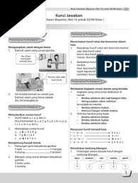 Blog ini juga menyediakan paket soal asli snmptn dan sbmptn, pembahasan dan kunci jawaban snmptn dan sbmptn, rangkuman materi sbmptn, trik smart solution dan trik. 13 Kunci Jawaban Bupena Kelas 4 Jilid 4a Gif Kunci 13