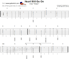 Heart Will Go On Flatpicking Guitar Tablature Guitar Lessons For Beginners Guitar Lessons Ukulele Fingerpicking Songs