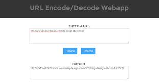 Image result for {{urlencode:{}}}