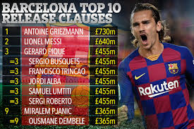 Maybe you would like to learn more about one of these? Barcelona Insert Massive 365m Release Clause In Pjanic Contract But Eight Players Have Higher Buyout Fees