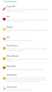 معاني رموز السناب