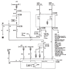 Component locations, eng., pdf, 1,60 mb. Mitsubishi Lancer Evo Ix Electrical Wiring Diagrams Wiring Diagram Service Manual Pdf