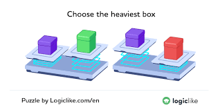 What are your thoughts about puzzle boxes? Logic Puzzles Online And Printable Logic Problems