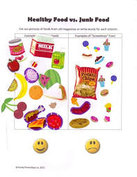 That makes meal planning pretty easy, but once that child begins eating solid foods, you have to make sure what you serve is nutritious and well. Healthy Me Theme Day Food Charts Food Chart For Kids Healthy And Unhealthy Food