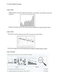 Nota ringkas perniagaan tingkatan 4 bab 1: Latihan Perniagaan Ting 4 Bab 2