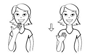 Sign language on this site is the authenticity of culturally deaf people and codas who speak asl and other signed languages as their first language. Thank You Sign Language Book Simple Sign Language Sign Language For Kids