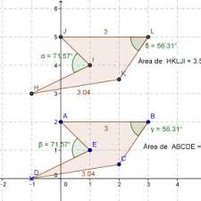 En esta imagen la misma fórmula se presenta de 2 maneras. Exemplo De Translacao Vertical De Um Pentagono No Plano Download Scientific Diagram