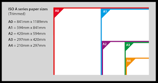 Centimetres juga dikenal sebagai cm dan merupakan bagian dari pengukuran metrik. What Are The Width And Height Of A4 Paper