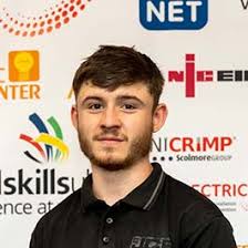 Competitors & Results