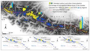 Stash tab sales usually occur every 3 weeks. Tc Supra Glacial Debris Cover Changes In The Greater Caucasus From 1986 To 2014