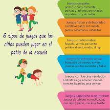 6 Tipos De Juegos Para El Patio De La Escuela Infografia Ideas De Diversos Tipos De Juegos Para Ninos Juegos Para La Escuela Juegos De Patio Juegos De Pistas