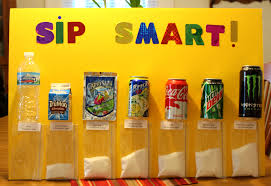 Sip Smart Chart For Dental Health Month Dental Health