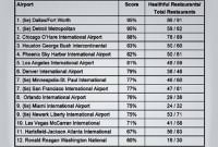 Mensa Luxembourg Test Score Chart Iq Tests Increasing