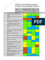 Maybe you would like to learn more about one of these? 78 Resep Mpasi Dr Meta Hanindita Sp A K