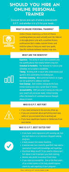 Should You Hire An Online Personal Trainer How Much Does An Online Fitness Coach Cost Who Sh Online Fitness Coaching Online Workouts Online Personal Training