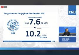 Use the asb financing comparison table below (for illustration only) untuk ambik asb financing loan terbaik/paling bagus. Asb Financing Archives Fatheen Deen