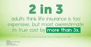 We did not find results for: No Medical Exam Term Life Insurance Same Day Pinnaclequote