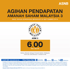 Residential enquiries commercial enquiries industrial enquiries prime media enquiries others. As 1malaysia Umum Agihan Amanah Saham Nasional Berhad Facebook