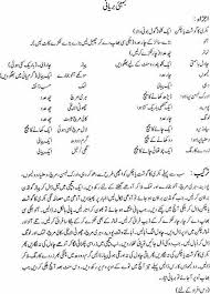 Bombay Biryani By Chef Saadat Pakistani Food Masala Recipe Biryani