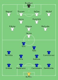 12:32 video compacto en hd de la mitica final del mundial de alemania jugado en el año 2006. 2006 Fifa World Cup Final Wikipedia