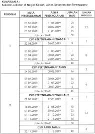 Tarikh cuti sekolah hari deepavali: January 2019 Malaysia Students