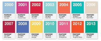 The web safe colors use only the hex values 00, 33, 66, 99, cc, and ff when making color combinations. What Will Next Years Most Popular Colours Be Who Decides This Why Jake Hicks Photography