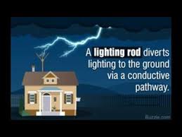 How Does A Lightning Rod System Work To Protect Buildings Youtube