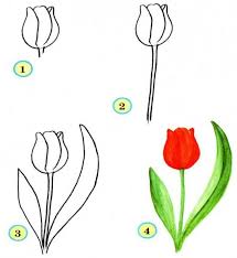 Learn To Draw For Kids Flowers Step By Step Pictured Tutorials Flower Drawing Easy Flower Drawings Drawing For Kids