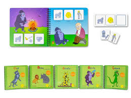 6 Exercices D Orthophonie Pour Faciliter La Prononciation Symbolicone Orthophonie Jeux D Orthophonie Jeu De Langage