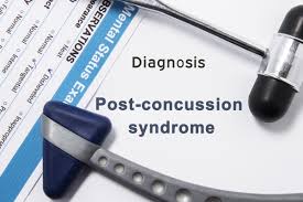 Image result for Postconcussion Syndrome
