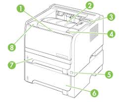 So please try to make somthing like i said and please pos. Drucker Der Serie Hp Laserjet P2050 Produktgrundlagen Hp Kundensupport