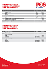 Senarai poslaju ezibox wp putrajaya. Ini Adalah Senarai Penuh Produk Dan Pos Malaysia Berhad Facebook