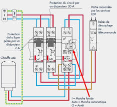L'eau chaude est indispensable en général, un adulte consomme en moyenne 50 litres d'eau par jour. Alimenter Un Chauffe Eau Avec Le Tarif Nuit Schema Petit Plombier