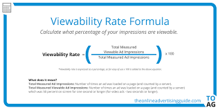 Viewability Rate Calculator Online Advertising Guide Online Advertising Definitions Calculator