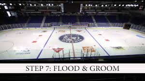 Except for rare situations, the net will always be guarded by a defending player, usually called a goalie. Hockey Rink Time Lapse Youtube