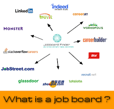 In addition to having the information you need. Job Board Definition Meaning And Translation Jobboard Finder