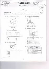 Contohnya pelajar yang ke arah sains. Himpunan Latihan Sains Tahun 4 Yang Bernilai Khas Untuk Ibubapa Lihat Cikgu Ayu