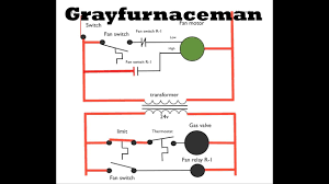 A wiring diagram is a simplified standard pictorial representation of an electric circuit. Electrical Diagram Training Gray Furnaceman Furnace Troubleshoot And Repair
